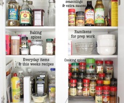 spice cabinet organizing