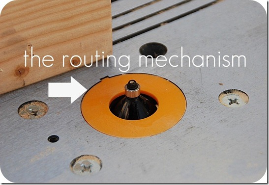 routing mechanism