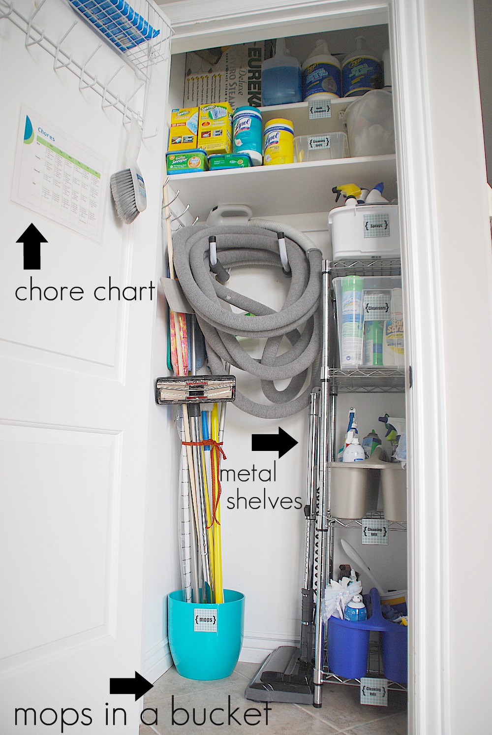 Organized Cleaning Supplies - Storage Solutions for your Products