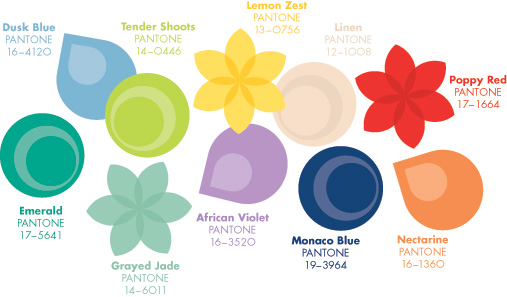 pantone color trends spring 2013