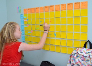 Back To School: Get Organized with an Easy School Planning Wall ...