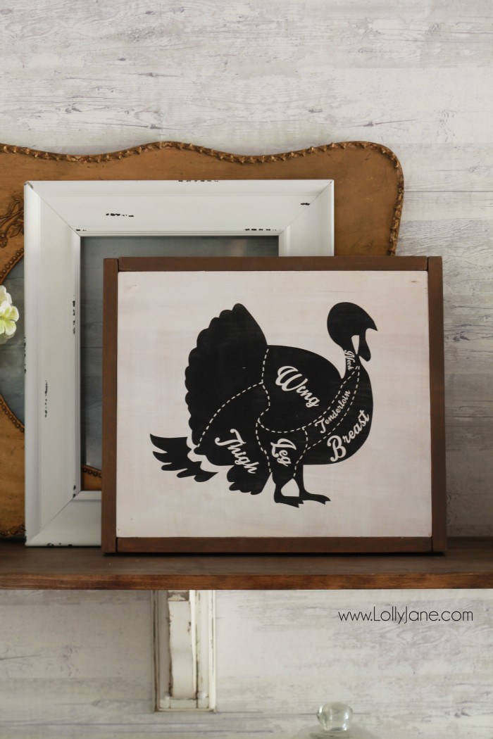 Happy Holidays: Thanksgiving Turkey Butcher Chart Sign