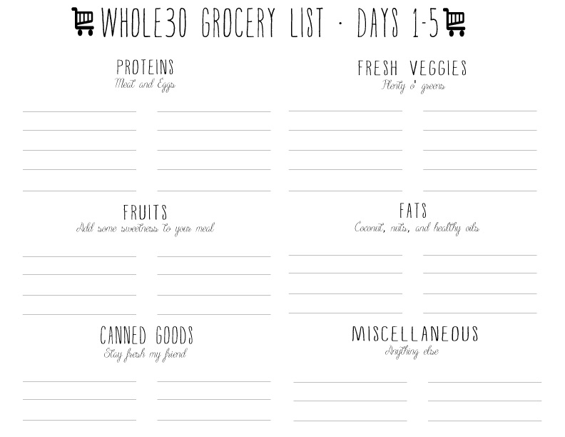 blank whole 30 shopping list 