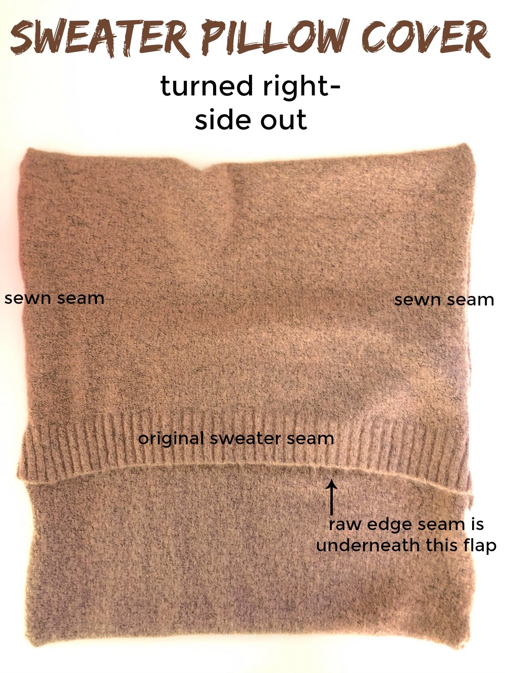 Sweater Pillow Cover tutorial showing where the sewn seams are 