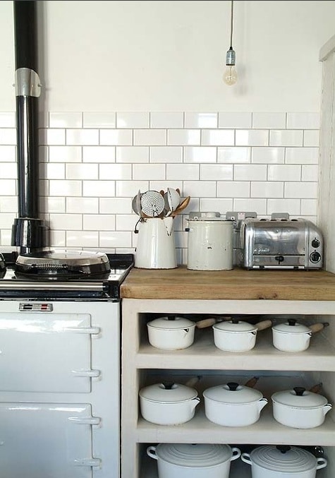 Is subway tile too trendy to put in a new home or remodel? Farmhouse has made subway tile uber popular, is it too trendy to consider for your next home DIY project?