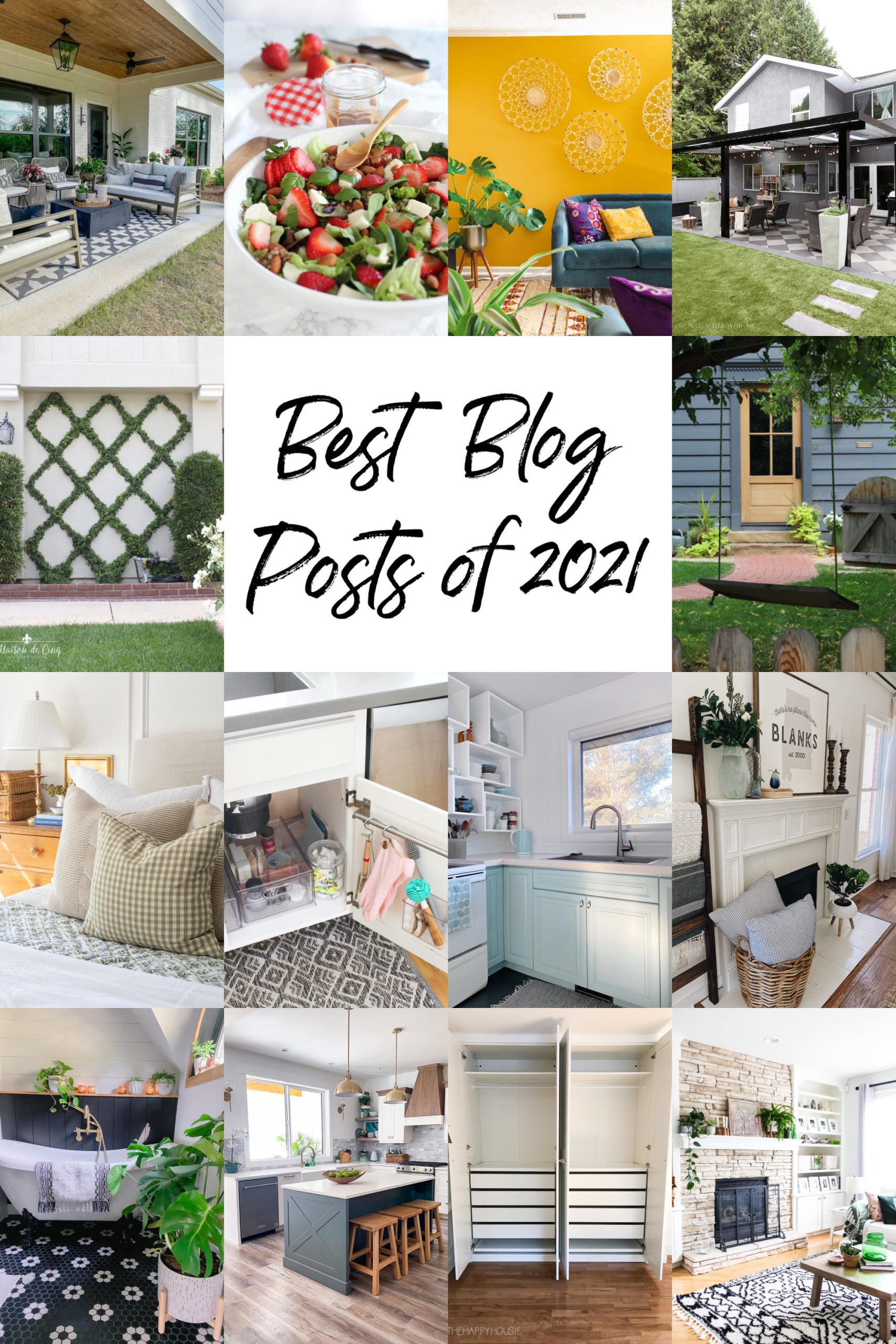 Top blog posts of 2021