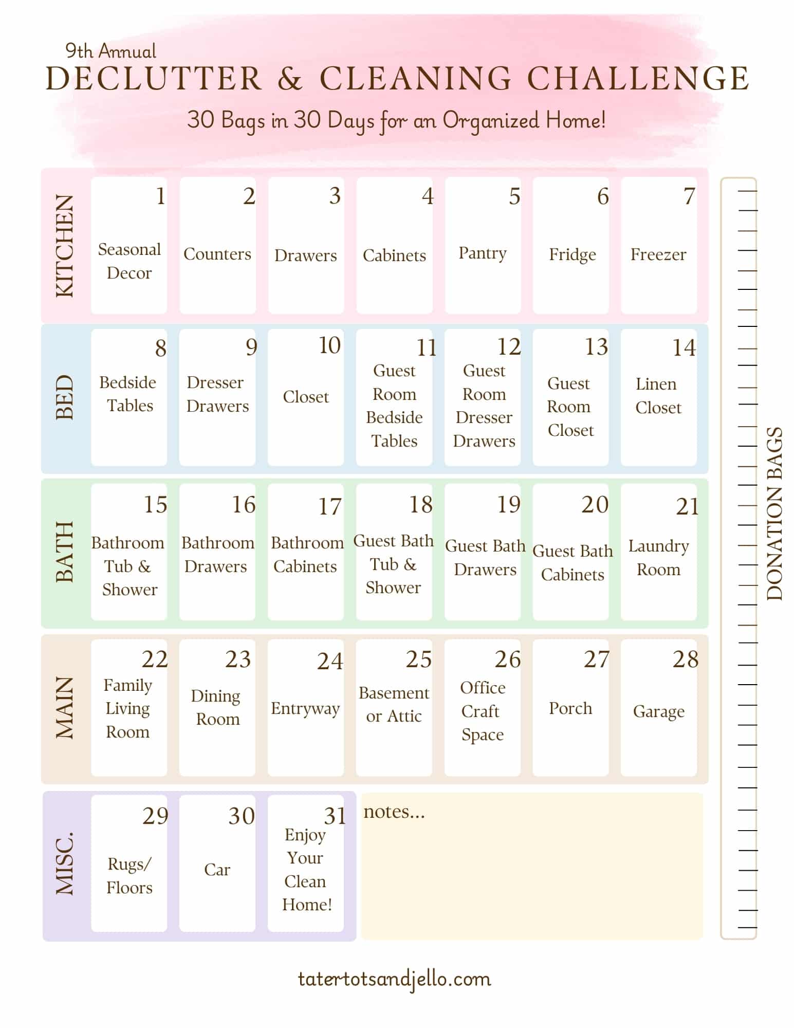 Declutter and Cleaning Challenge transform your home!